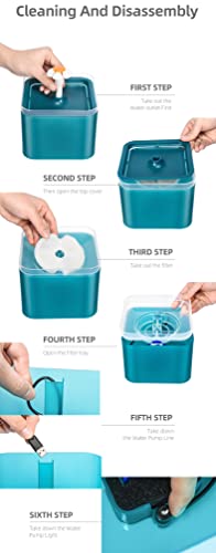 Cat Water Fountain 2L With 2 Packs Carbon Filters