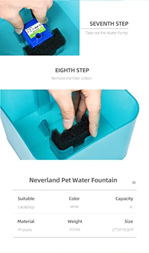 Cat Water Fountain 2L With 2 Packs Carbon Filters